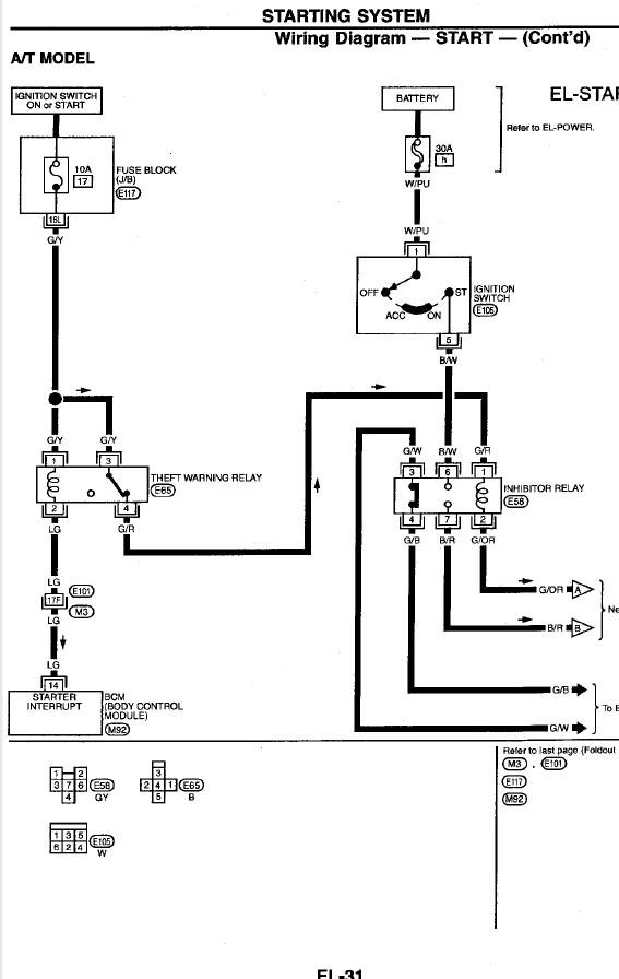 INFINITY I30 Repair Workshop Manual Download All 2001 Onwards Models